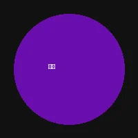 DB电子 - 主播赤瞳头像