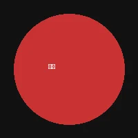 DB电子 - 主播探索者C头像