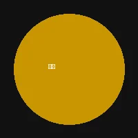 DB电子 - 新星主播星辰头像