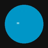 DB电子 - 新星主播暗影头像